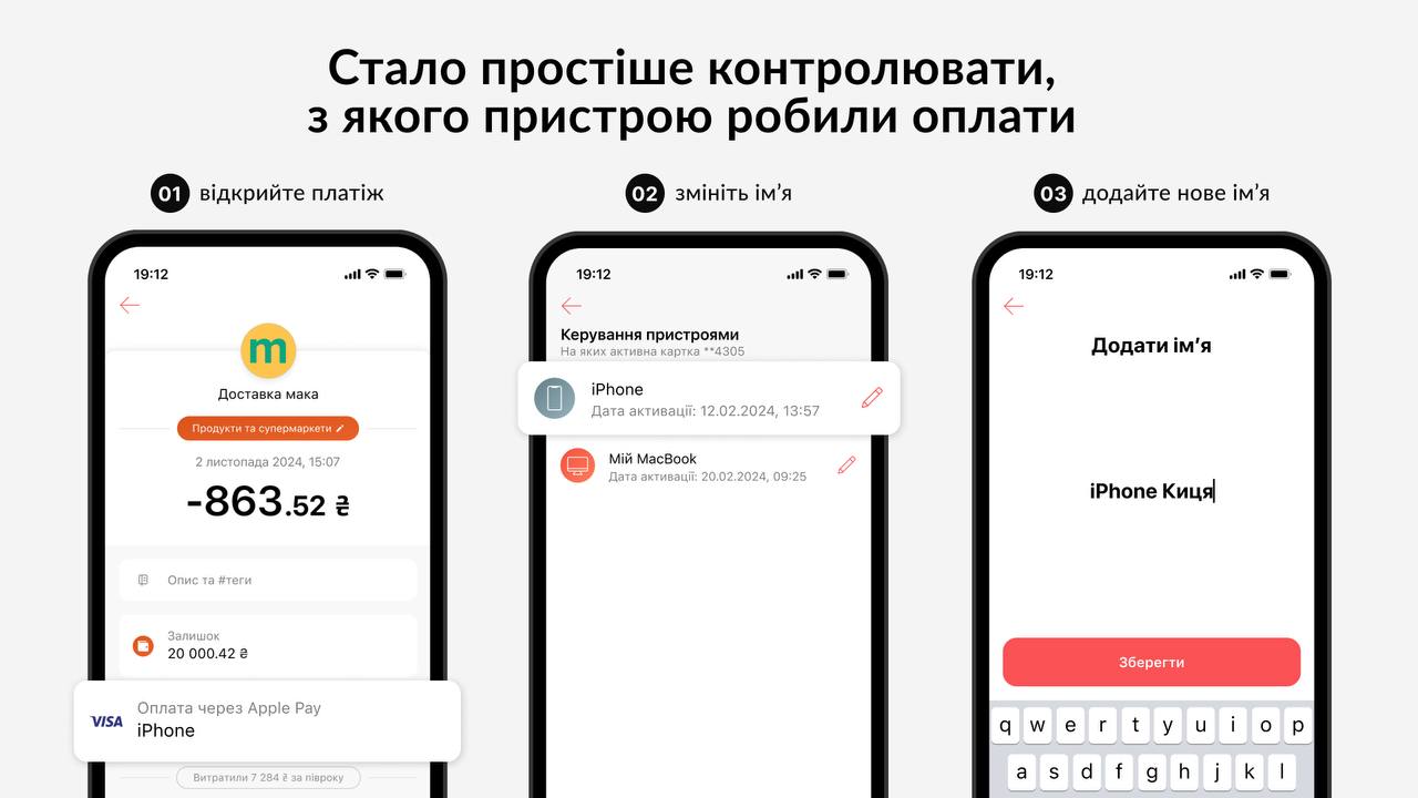 Monobank додав нову функцію для контролю витрат через Apple Pay та Google Pay